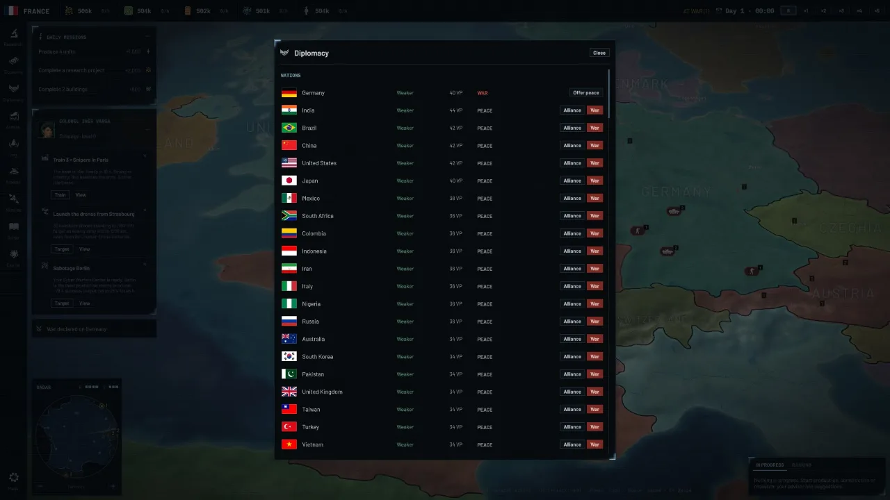 A diplomatic overview